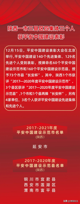 【喜报】富平县获评“2017——2020年度平安中国建设示范县”